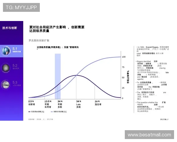 365买球比分在提升用户粘性方面的创新功能与未来发展趋势分析